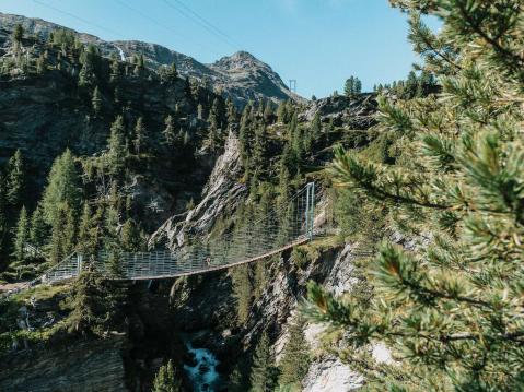 Genau richtig bei uns. Du willst es wissen!
